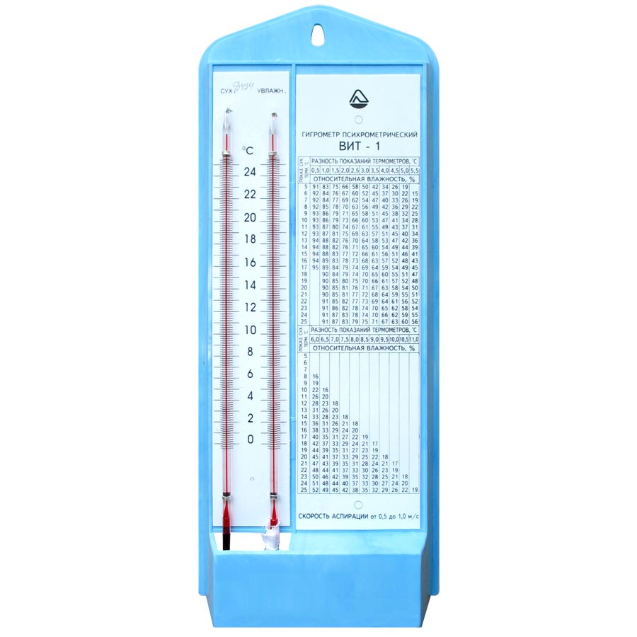 Термогигрометр портативный HANNA HI 8564 Гигрометры #2